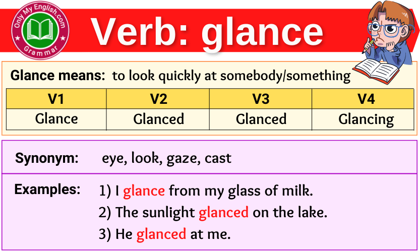 glance verb forms v1 v2 v3 past tense and past participle-min