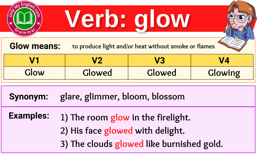 glow verb forms v1 v2 v3 past tense and past participle-min