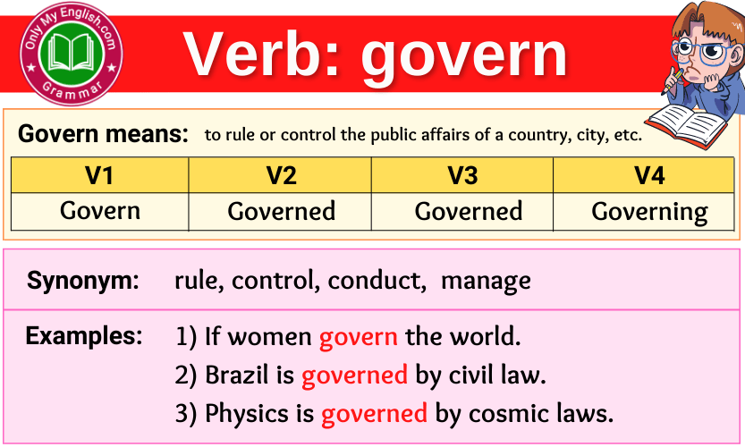 govern verb forms v1 v2 v3 past tense and past participle-min