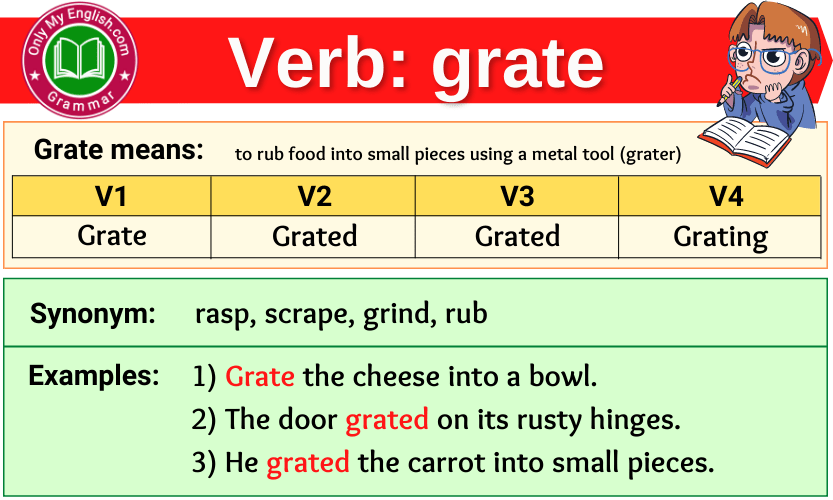 grate verb forms v1 v2 v3 past tense and past participle-min