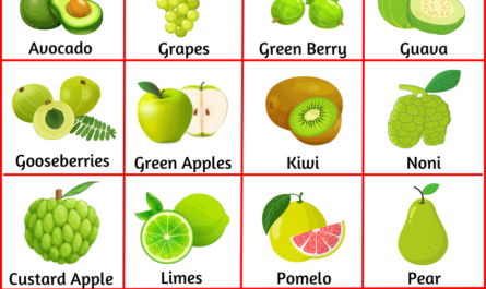 green fruits name