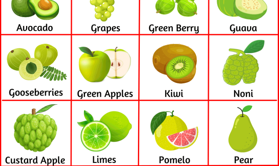 30+ Green Fruits Names | Green Colour Fruits