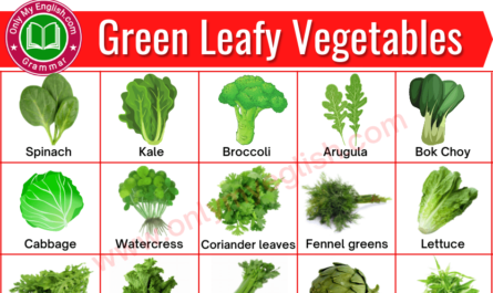 green leafy vegetables names