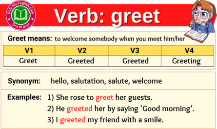 greet verb forms v1 v2 v3 past tense and past participle-min