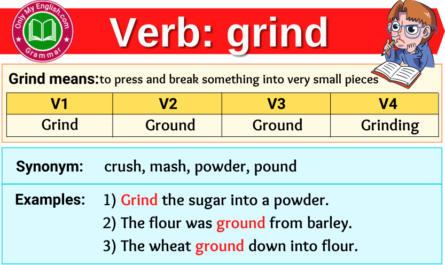 grind verb forms v1 v2 v3 past tense and past participle