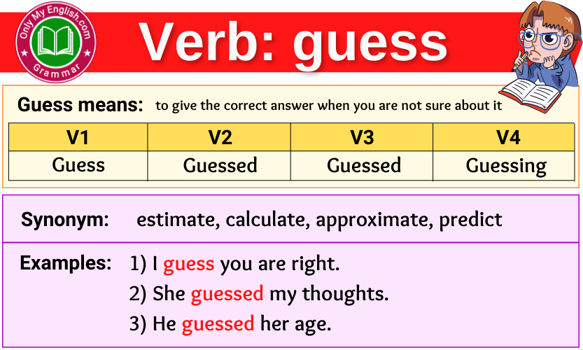 Guess verb. Guess слово. Guess right