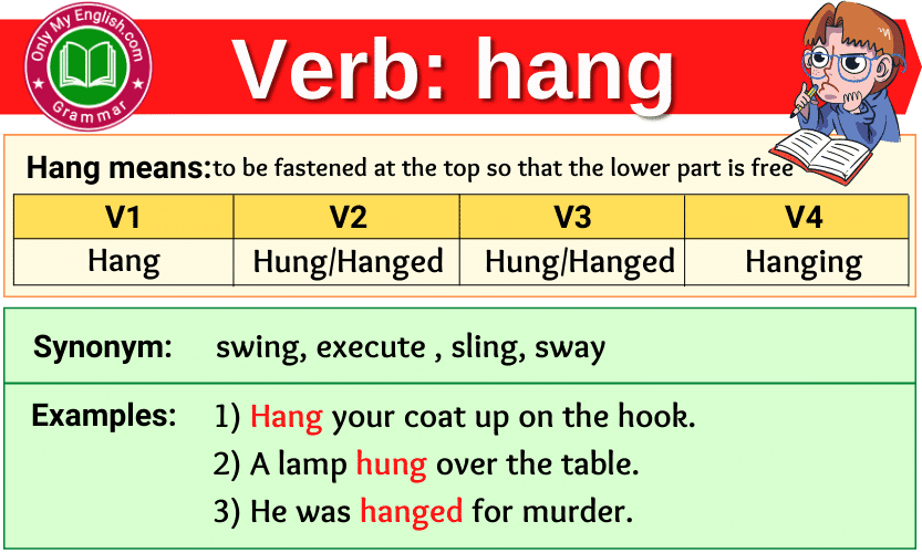 Hang Verb Forms Past Tense Past Participle V1V2V3 Onlymyenglish