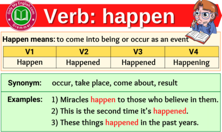 happen verb forms v1 v2 v3 past tense and past participle