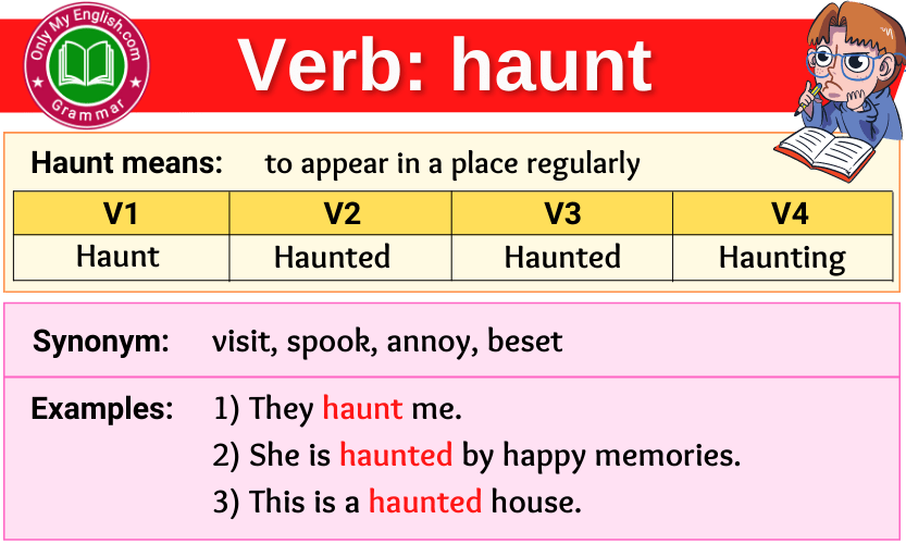 Haunt Verb Forms - Past Tense, Past Participle & V1V2V3