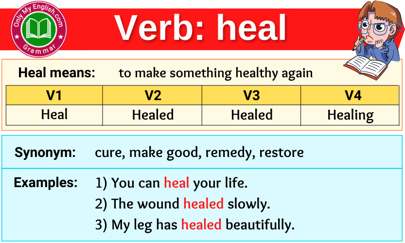 Heal Verb Forms Past Tense Past Participle V1V2V3 Onlymyenglish