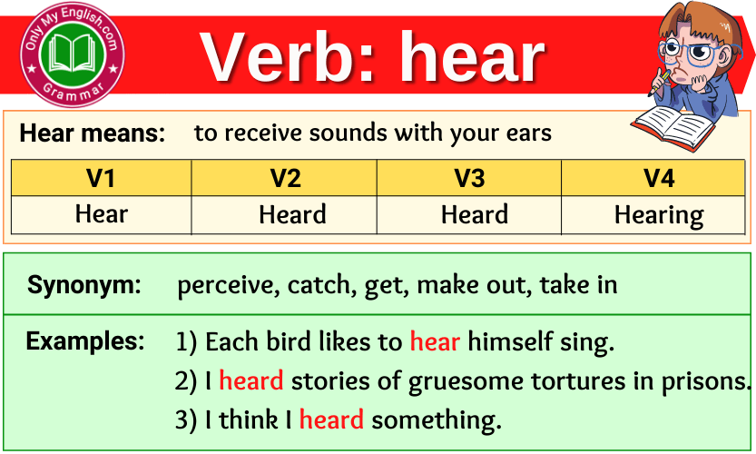 Hear Verb Forms Past Tense Past Participle V1V2V3