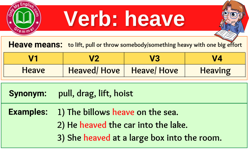 Heave Verb Forms - Past Tense, Past Participle & V1V2V3