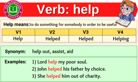 help verb forms v1 v2 v3 past tense and past participle