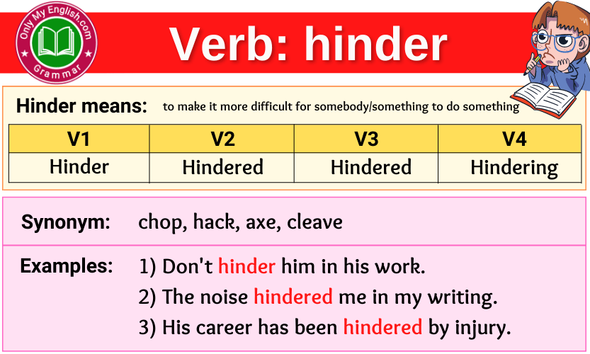 What Is The Correct Meaning Of The Word Hinder