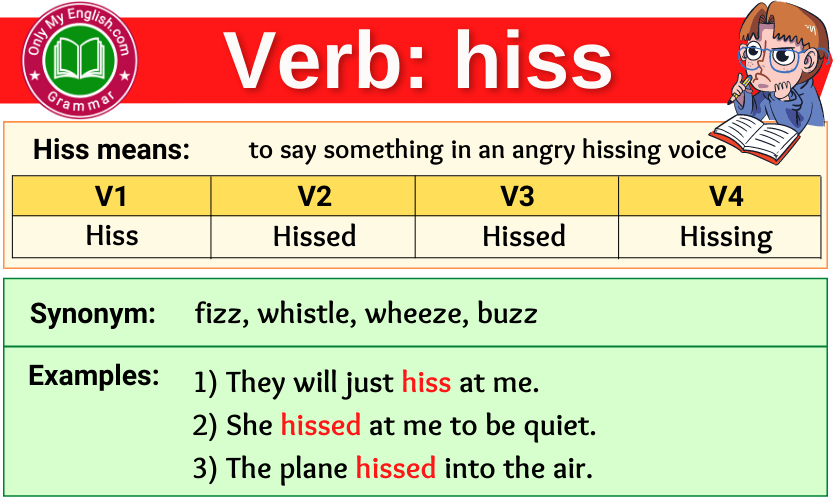 hiss verb forms v1 v2 v3 past tense and past participle-min