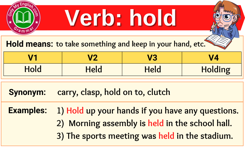 Future Tense Verb Of Hold