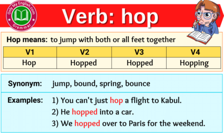 hop verb forms v1 v2 v3 past tense and past participle-min