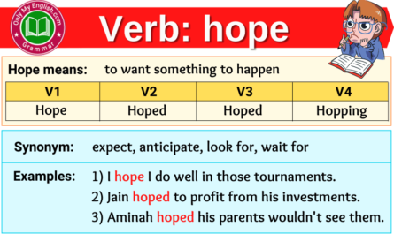 hope verb forms v1 v2 v3 past tense and past participle