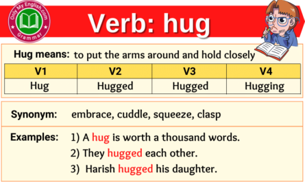 hug verb forms v1 v2 v3 past tense and past participle-min