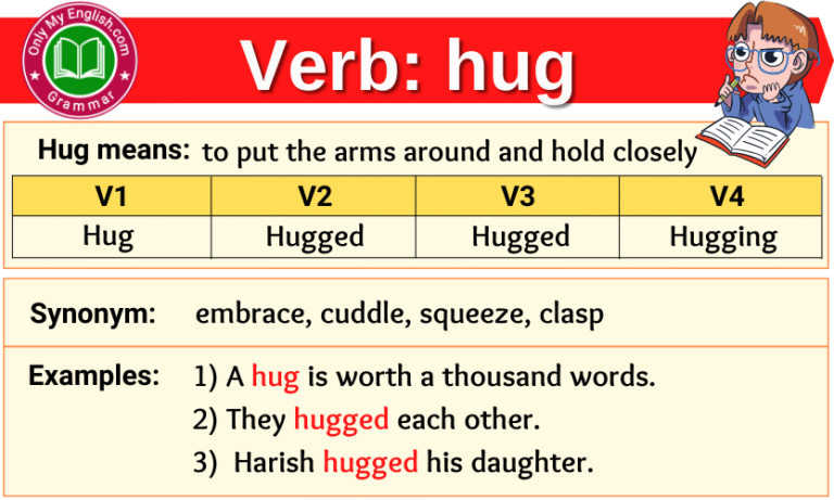 Hug Form Hug Verb Forms - Past Tense, Past Participle & V1V2V3 » Onlymyenglish.com