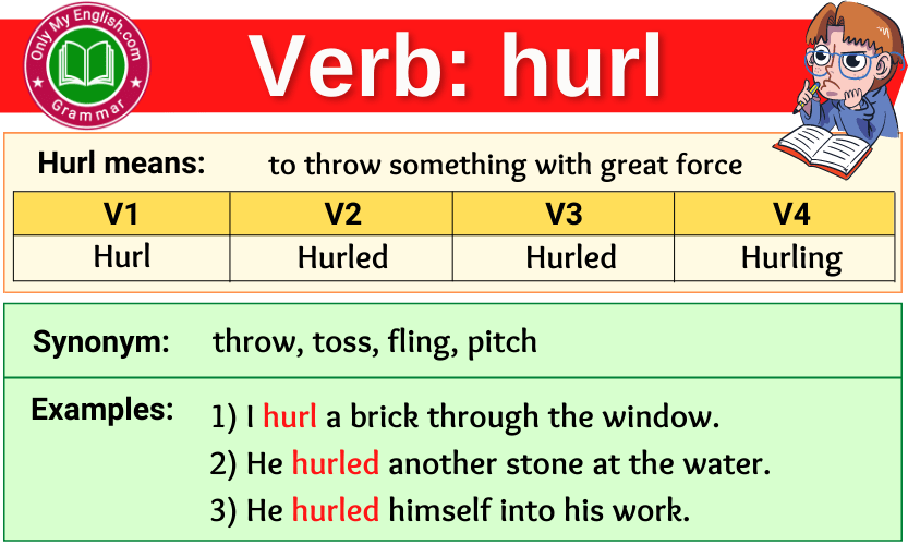 hurl-verb-forms-past-tense-past-participle-v1v2v3-onlymyenglish