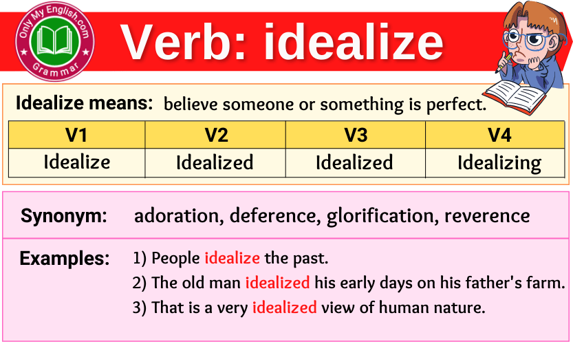 Idealize Verb Forms - Past Tense, Past Participle & V1V2V3