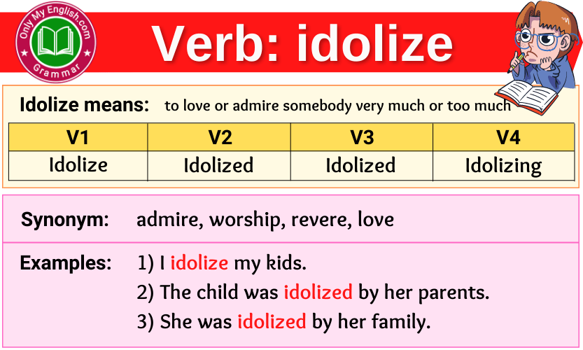 idolize verb forms v1 v2 v3 past tense and past participle-min