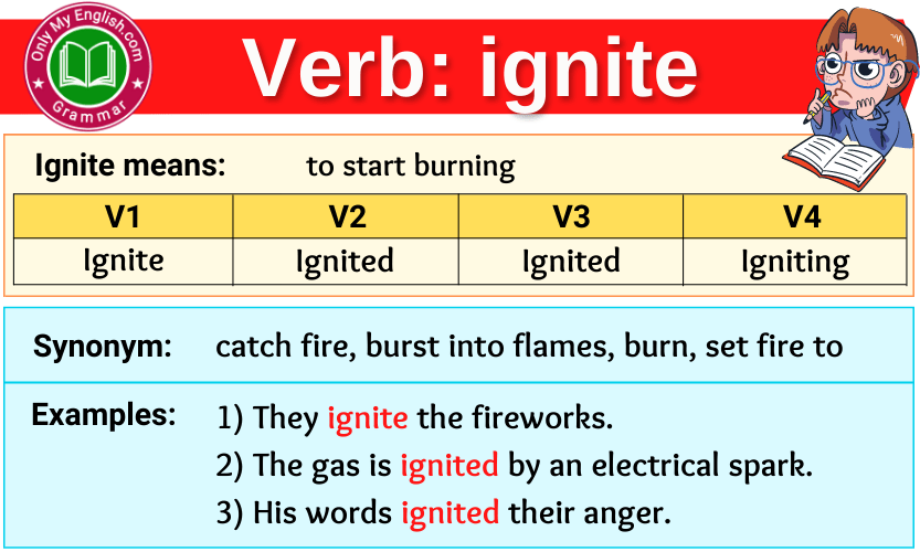 ignite-verb-forms-past-tense-past-participle-v1v2v3