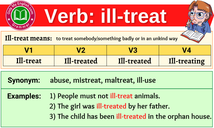 Ill treat Verb Forms Past Tense Past Participle V1V2V3