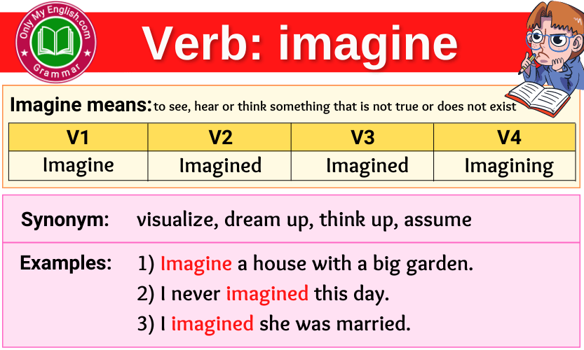 imagine-verb-forms-past-tense-past-participle-v1v2v3