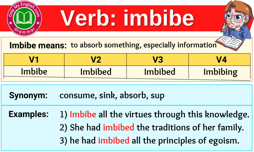 imbibe verb forms v1 v2 v3 past tense and past participle-min
