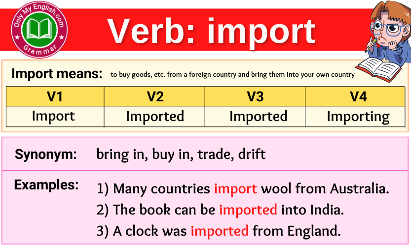 import verb forms v1 v2 v3 past tense and past participle-min