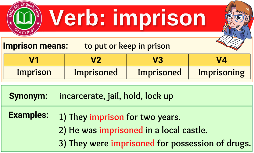 Imprison Verb Forms Past Tense Past Participle V1V2V3