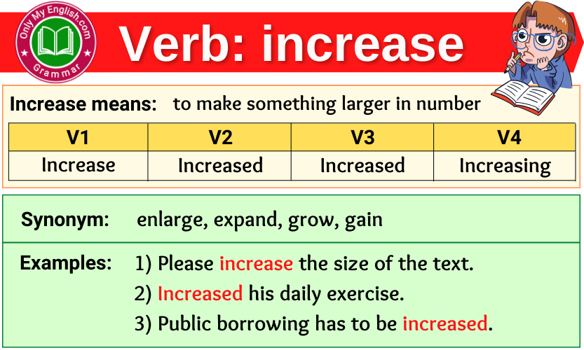 Increase Verb 3rd Form