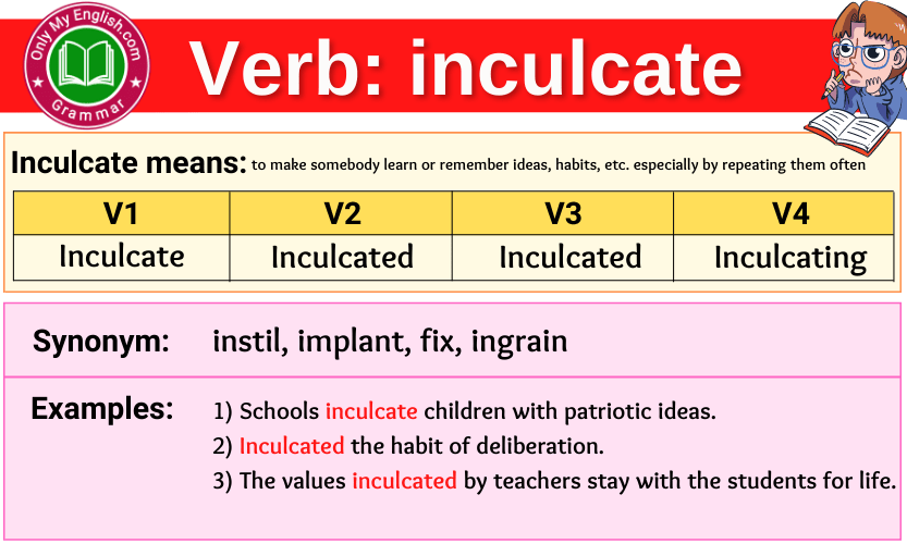 inculcate verb forms v1 v2 v3 past tense and past participle-min