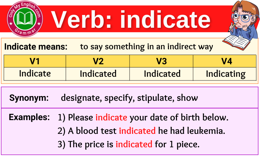 Which Verb Form Is Used To Indicate Present Perfect Tense