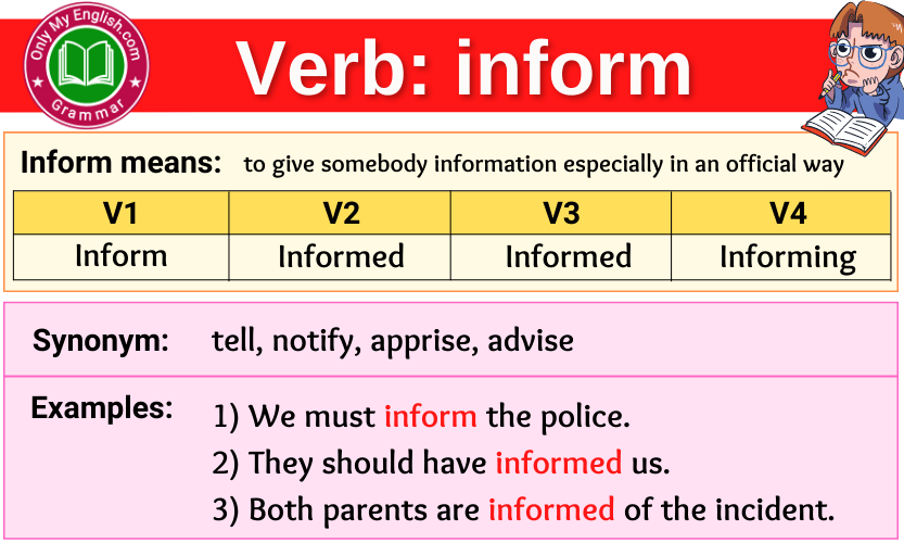 Inform Verb Forms Past Tense Past Participle V1V2V3