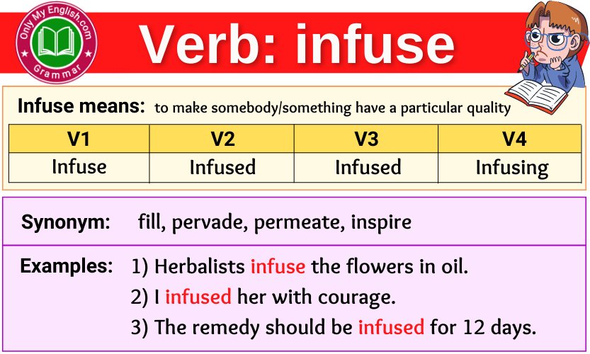 infuse verb forms v1 v2 v3 past tense and past participle-min