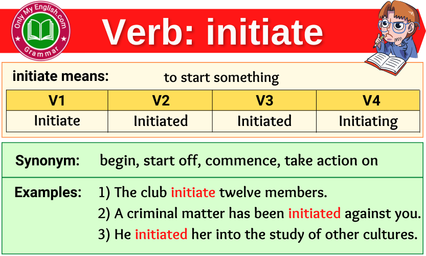 initiate verb forms v1 v2 v3 past tense and past participle-min