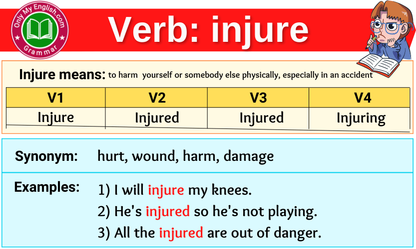 Is Injure A Verb Or Adjective