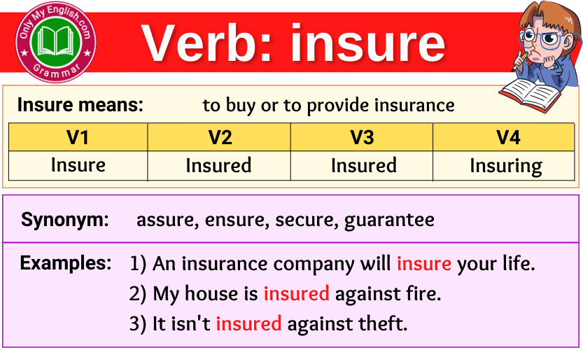 insure verb forms v1 v2 v3 past tense and past participle-min
