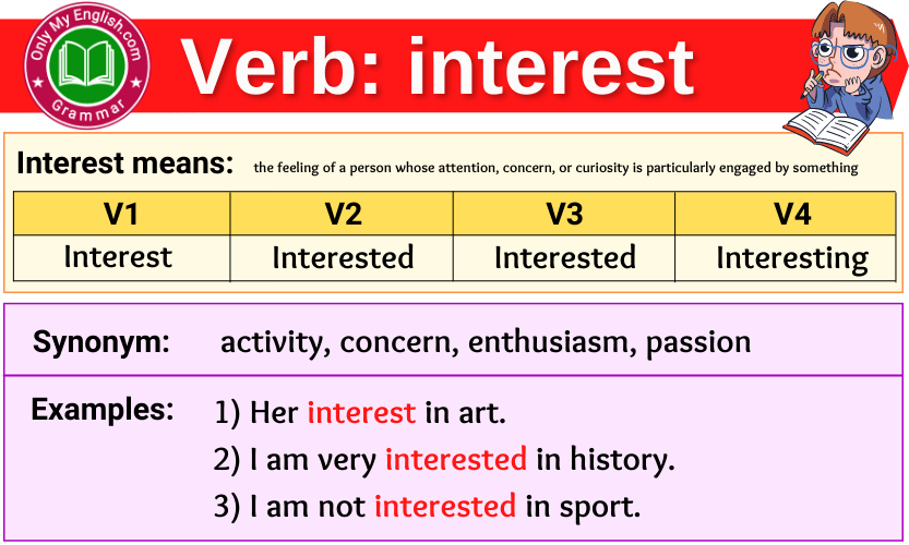 interest verb forms v1 v2 v3 past tense and past participle-min
