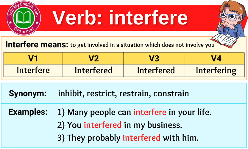 interfere-verb-forms-past-tense-past-participle-v1v2v3