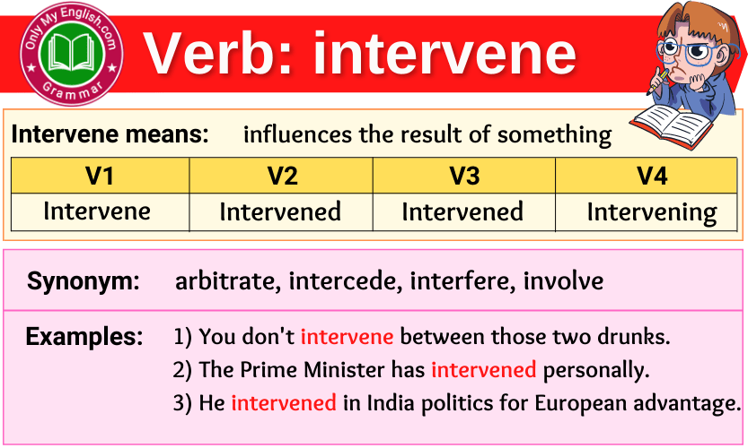 Intervene Verb Forms Past Tense Past Participle V1V2V3