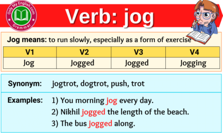 jog verb forms v1 v2 v3 past tense and past participle-min