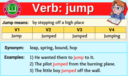 jump verb forms v1 v2 v3 past tense and past participle