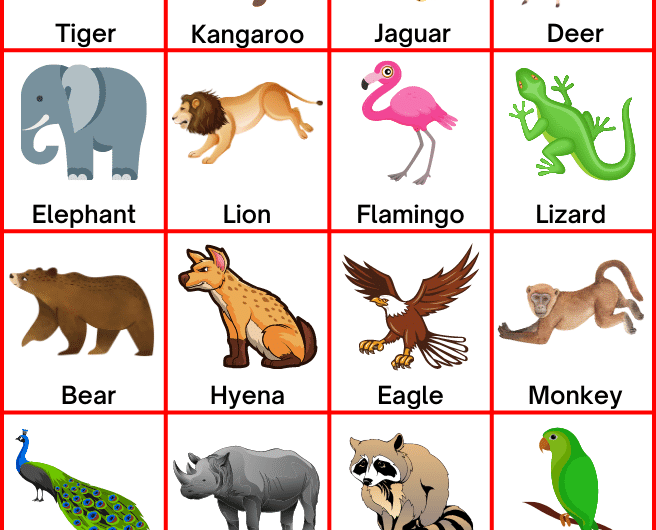 30+ Jungle Animals List with Pictures