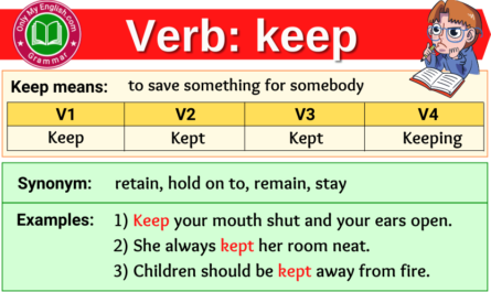 keep verb forms v1 v2 v3 past tense and past participle
