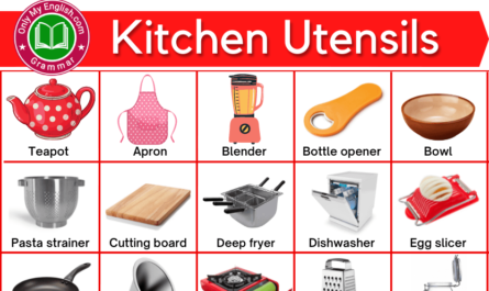 kitchen utensils name list