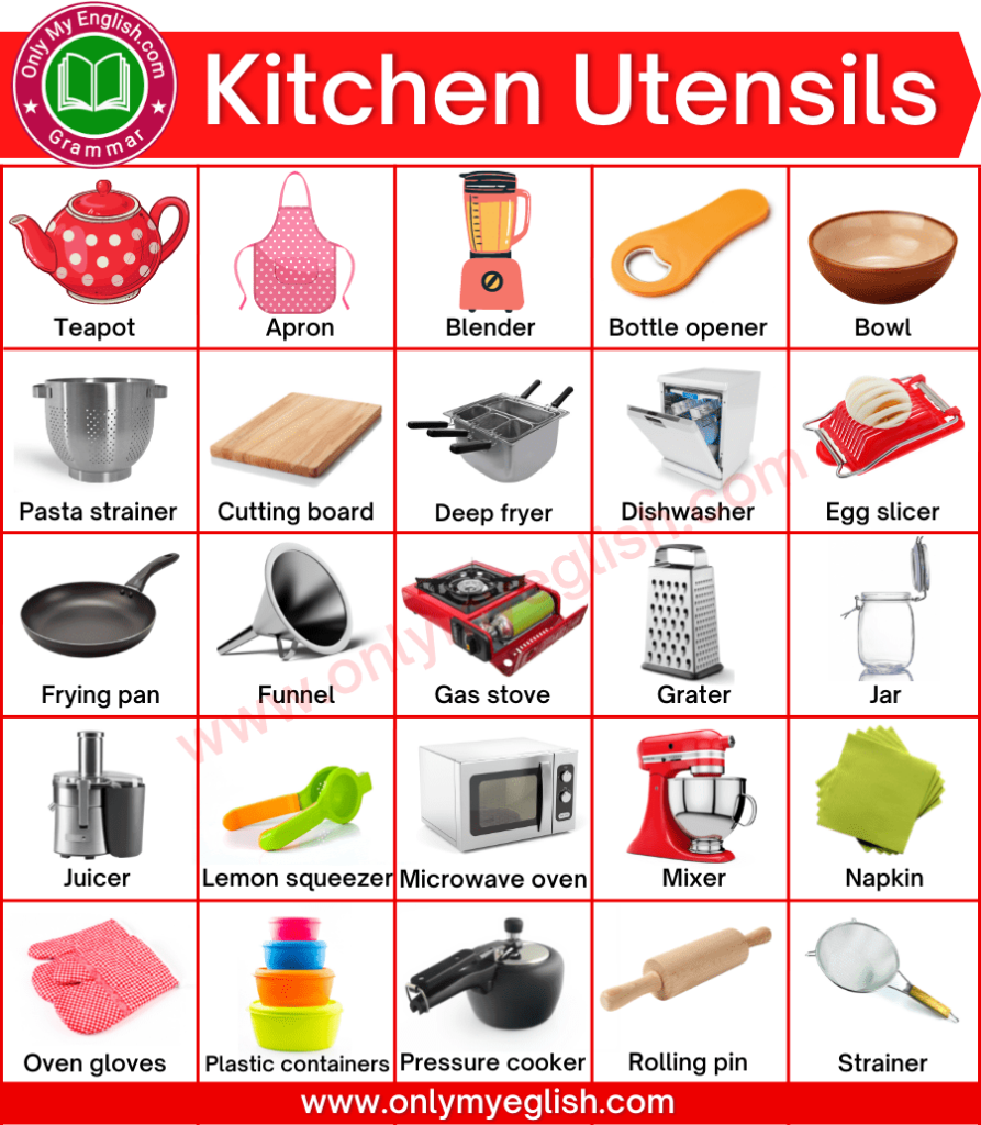 kitchen utensils name list with pictures
